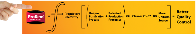 ProKem Formula